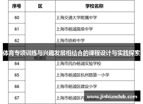 体育专项训练与兴趣发展相结合的课程设计与实践探索