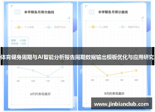 体育健身周期与AI智能分析报告周期数据输出模板优化与应用研究