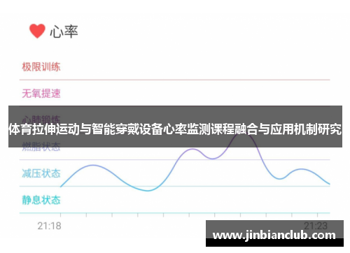 体育拉伸运动与智能穿戴设备心率监测课程融合与应用机制研究