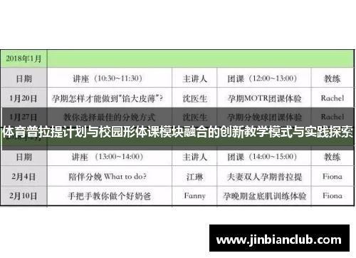 体育普拉提计划与校园形体课模块融合的创新教学模式与实践探索